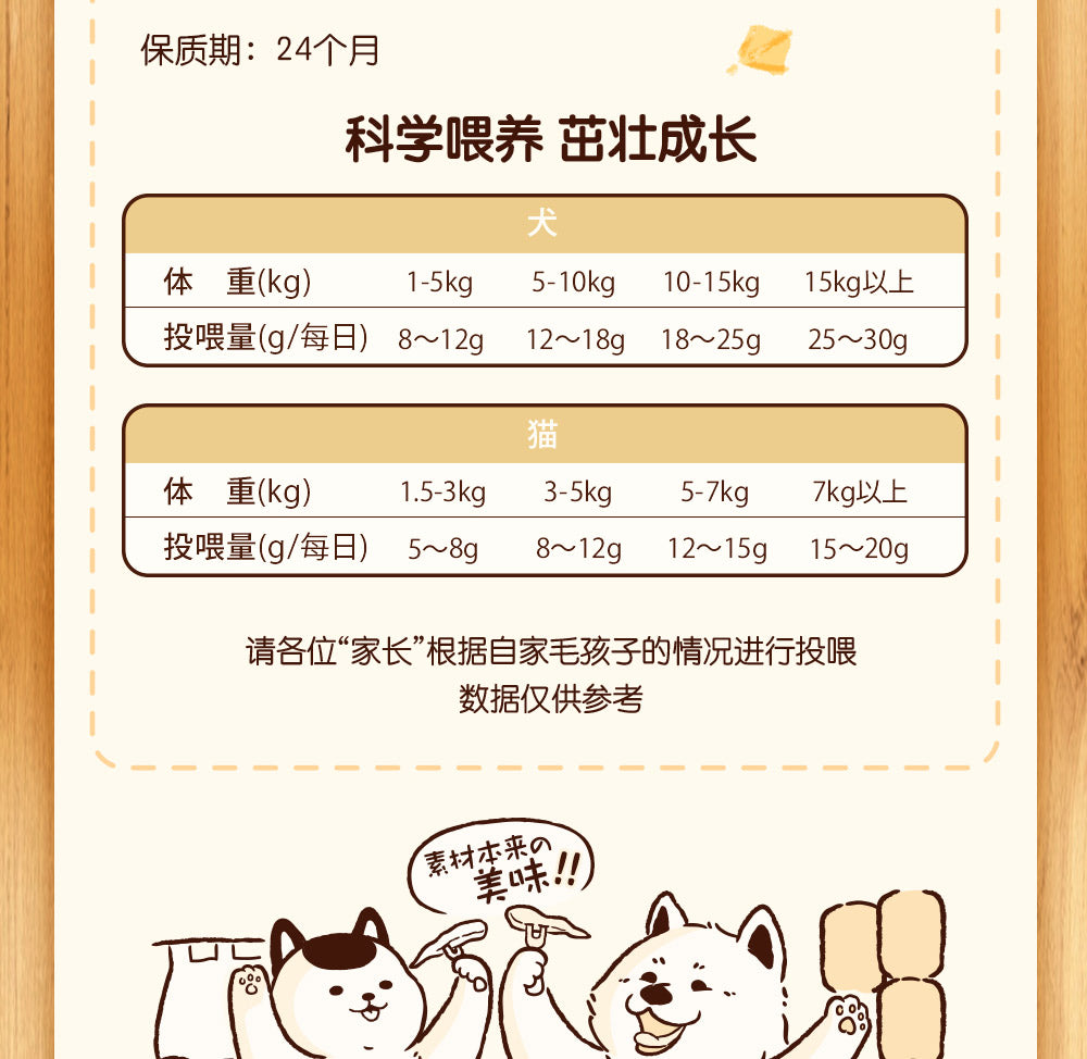 Hell's Kitchen地狱厨房 鸭小胸冻干 70g [Freeze-Dried Duck Breast Whole Pack, for Cats and Dogs 70g]