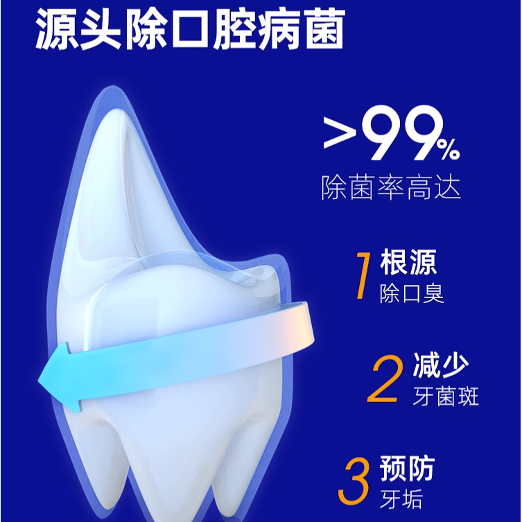 Cature小壳 小白牙洁齿水 猫用 [Dental Water, for Cats]